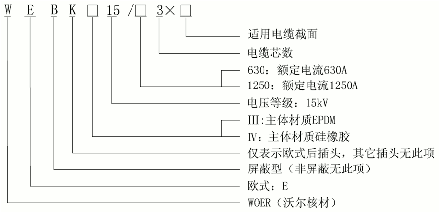 J9国际站登录15kV欧式630-1250A非屏蔽型可分离连接器选型.gif J9国际站登录15kV欧式630-1250A非屏蔽型可分离连接器选型.gif