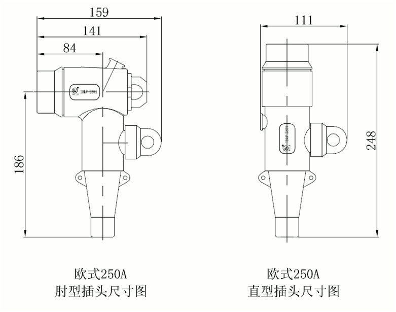 J9国际站登录欧式250A可分离连接器结构尺寸.gif J9国际站登录欧式250A可分离连接器结构尺寸.gif